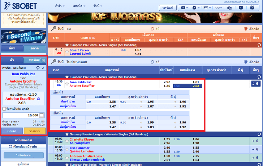 ราคาเดิมพันเทนนิสออนไลน์ SBOBET